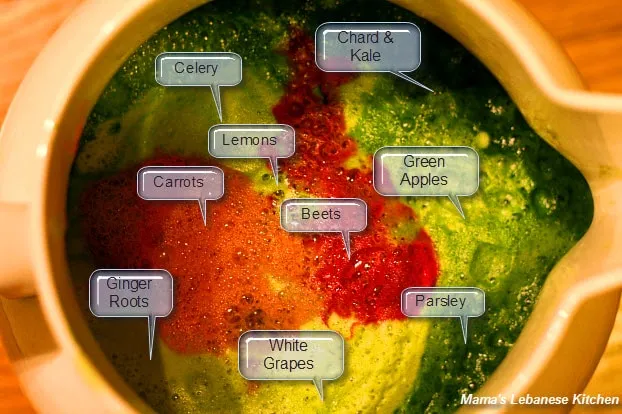 Juice Diet Fruits Veggies Rainbow